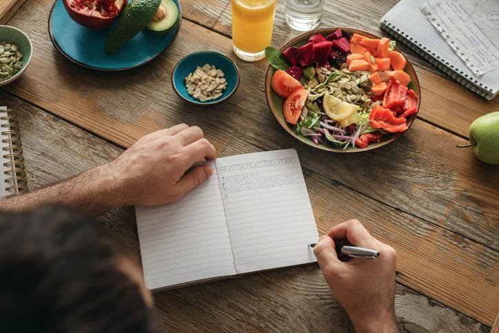 Balanced Nutrition Plan